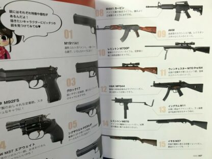 How To Draw Gun Pistol Rifle Action Combat Pose Manga Anime Japan Book CD-ROM  | eBay - Image 4