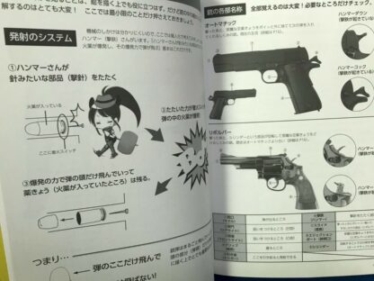 How To Draw Gun Pistol Rifle Action Combat Pose Manga Anime Japan Book CD-ROM  | eBay - Image 5