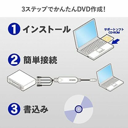 I-O DATA USB Connection Video Capture cable GV-USB2 JAPAN - Image 3