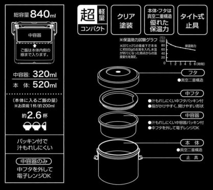 Skater heat insulation lunch box bowl the first time in type 840ml From Japan - Image 9