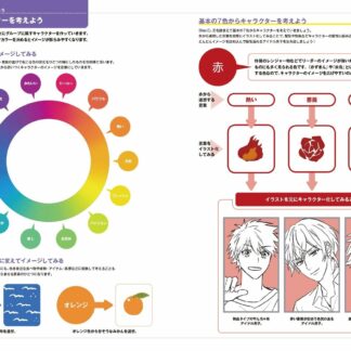 How to Draw Attract! Idol Danshi Boys Art Guide Book Anime Manga Otaku Japan