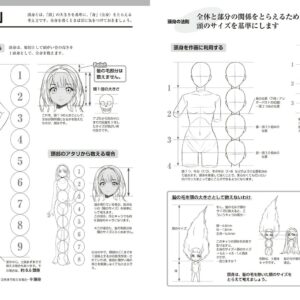 How to Draw Girls Encyclopedia Book Manga character Illustration Anime Art Japan